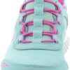 Skechers Girl's Bounder-Simple Cute Sneaker