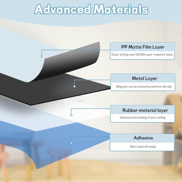 Magnetic Chalkboard Wall Decal 40"x32" - Upgraded Adhesive, Includes Wipe Cloth, Chalk Holder, 6 Dust-Free Chalks, Peel and Stick Blackboard for Kids Playroom, School, Home Decor -Light Blue