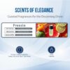 Car Air Freshener Refill Liquid Set of 6 x 10 ML - Smart Car Air Freshener Refill - Car Fragrance Refill - Car Diffuser Refill (Ocean, Cologne, Black Ice, Chanel, Jasmin, Freesia)