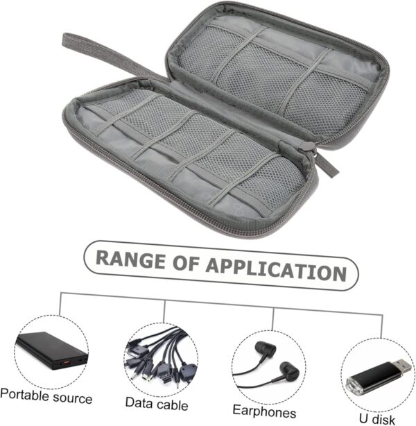 Uu USB Storage Organizer Bag for Flash Drives Earphones and Cables Portable Travel Gadget Pouch Case for Electronics Accessories Storage