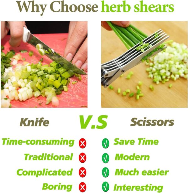 Herb Scissors, Kitchen Herb Shears Cutter with 5 Blades and Cover, Sharp Dishwasher Safe Kitchen Gadget – Green