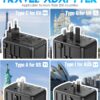 Universal Travel Adapter Offers 5.8A 3X 3.0A USB-C Ports, 2X 2.4A USB-A Ports and Multi AC Outlet, All-in-One International Power Plug Adaptor Worldwide Charger for EU US UK AU 200+ Countries