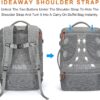 Lumesner Carry on Backpack, Extra Large 40L Flight Approved Travel Backpack for Men & Women,Expandable Large Suitcase Backpacks With 4 Packing Cubes,Water Resistant Luggage Daypack Weekender Bag,Grey