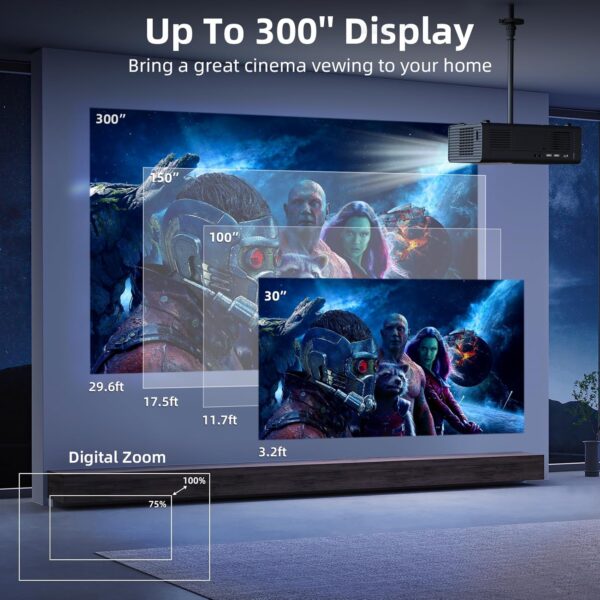 [Electric Focus/Auto Keystone] Projector with WiFi and Bluetooth, Native 1080P 20000L 4K Supported, FUDONI Outdoor Movie Projector for Home Theater UP to 300", for HDMI/USB/iOS/Android/TV Stick/Laptop